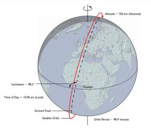 blog__inline--beneficial-space-technologies-2 blog__inline--beneficial-space-technologies-2