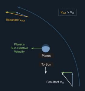 blog__inline--beneficial-space-technologies-3 blog__inline--beneficial-space-technologies-3