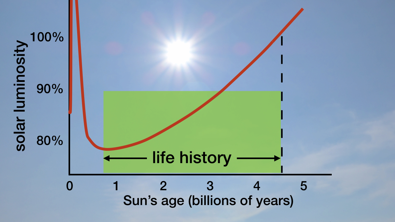 blog__inline--diamonds-are-forever-but-not-earthquakes-or-life