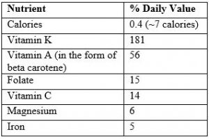 blog__inline--do-nutrition-scientists-and-the-bible-agree-on-what-constitutes-a-healthy-diet-5 blog__inline--do-nutrition-scientists-and-the-bible-agree-on-what-constitutes-a-healthy-diet-5