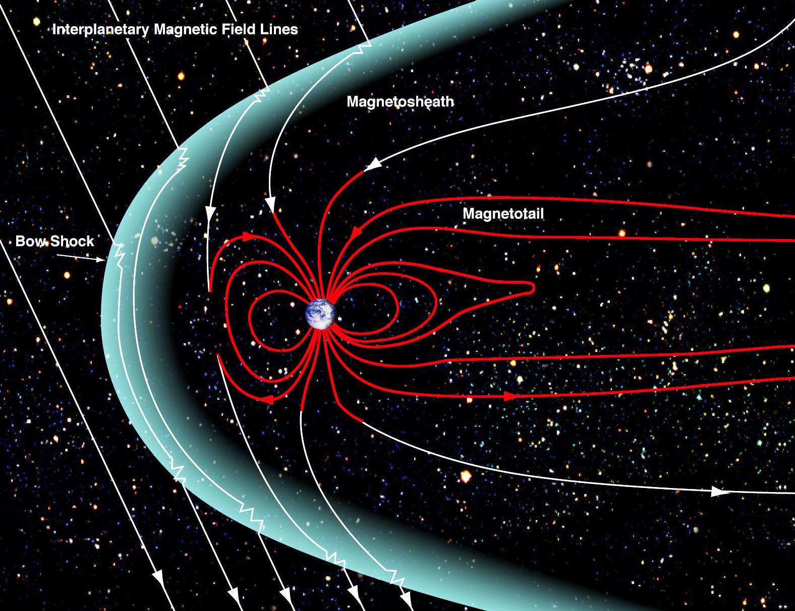 blog__inline--earth-an-extraordinary-magent-for-life