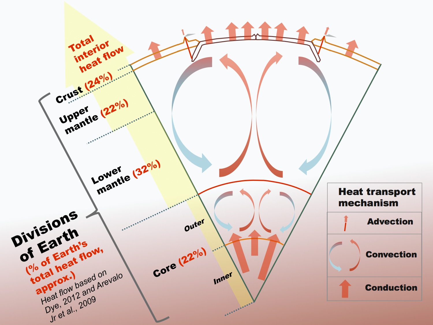blog__inline--earths-furnace-is-ideal-for-life blog__inline--earths-furnace-is-ideal-for-life
