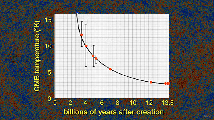 blog__inline--has-the-light-travel-time-problem-been-resolved-yet blog__inline--has-the-light-travel-time-problem-been-resolved-yet