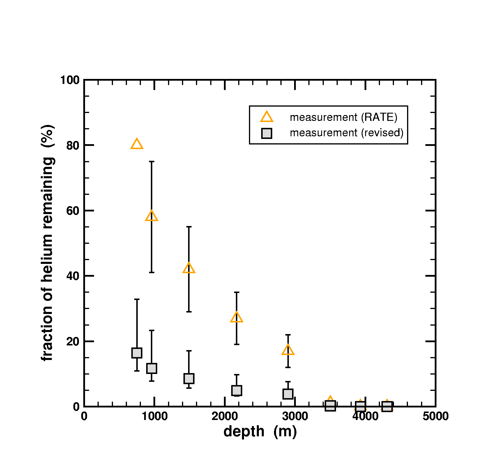 blog__inline--helium-diffusion-in-zircon-part-2-1 blog__inline--helium-diffusion-in-zircon-part-2-1