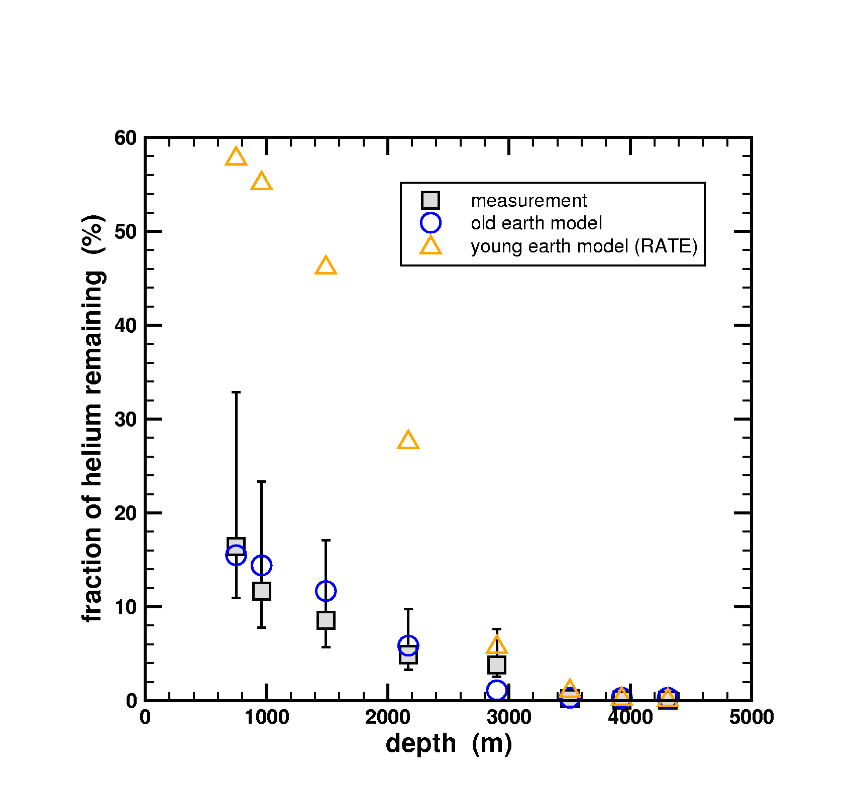 blog__inline--helium-diffusion-in-zircon-part-2-2 blog__inline--helium-diffusion-in-zircon-part-2-2