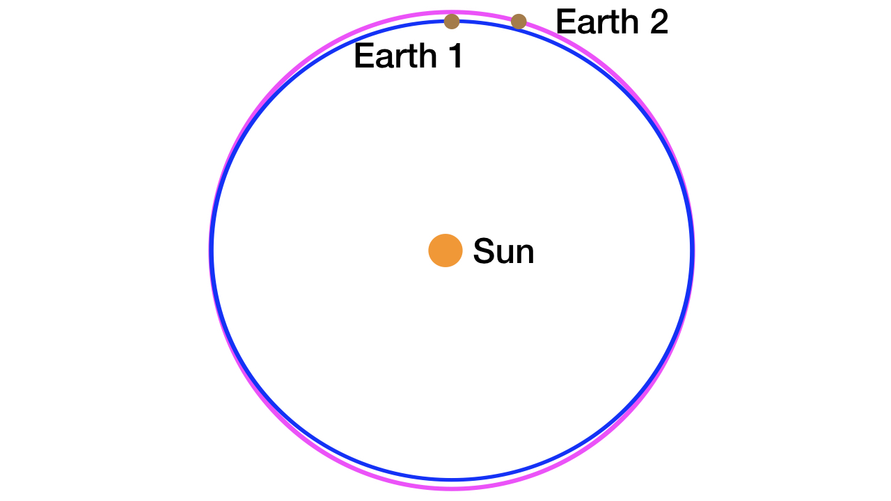 blog__inline--how-the-suns-mass-affected-earths-history-of-life-1 blog__inline--how-the-suns-mass-affected-earths-history-of-life-1