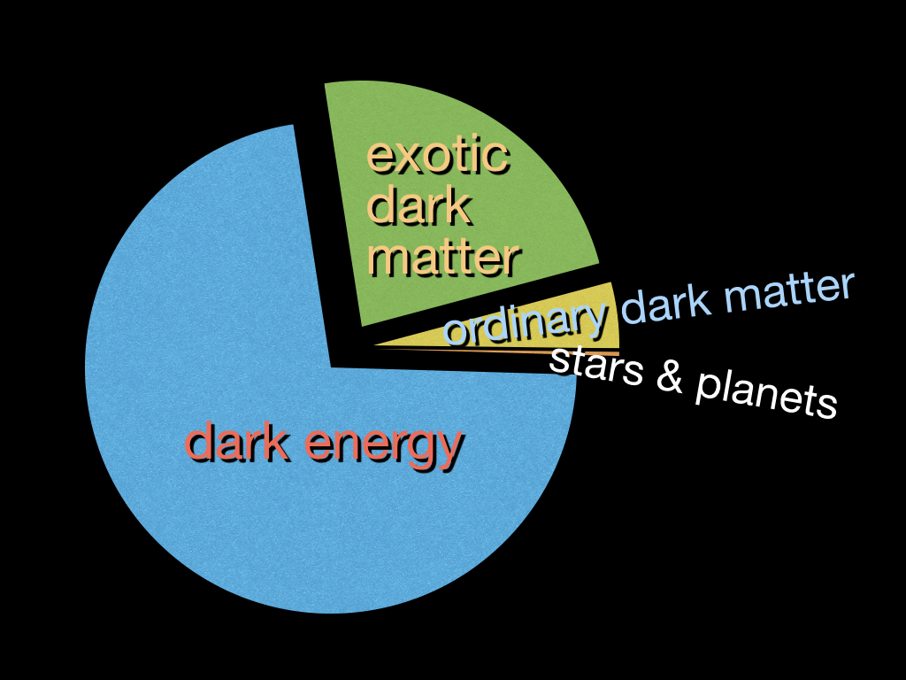 blog__inline--more-anthropic-reasons-1