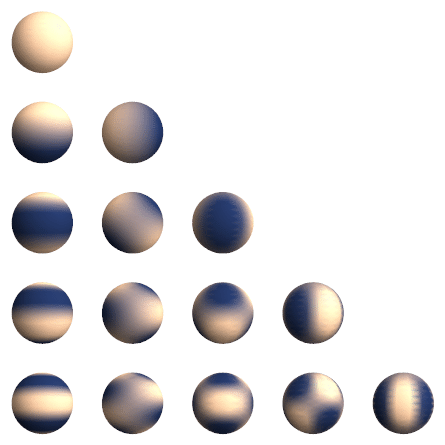 blog__inline--multiverse-musings-measuring-cosmological-parameters blog__inline--multiverse-musings-measuring-cosmological-parameters