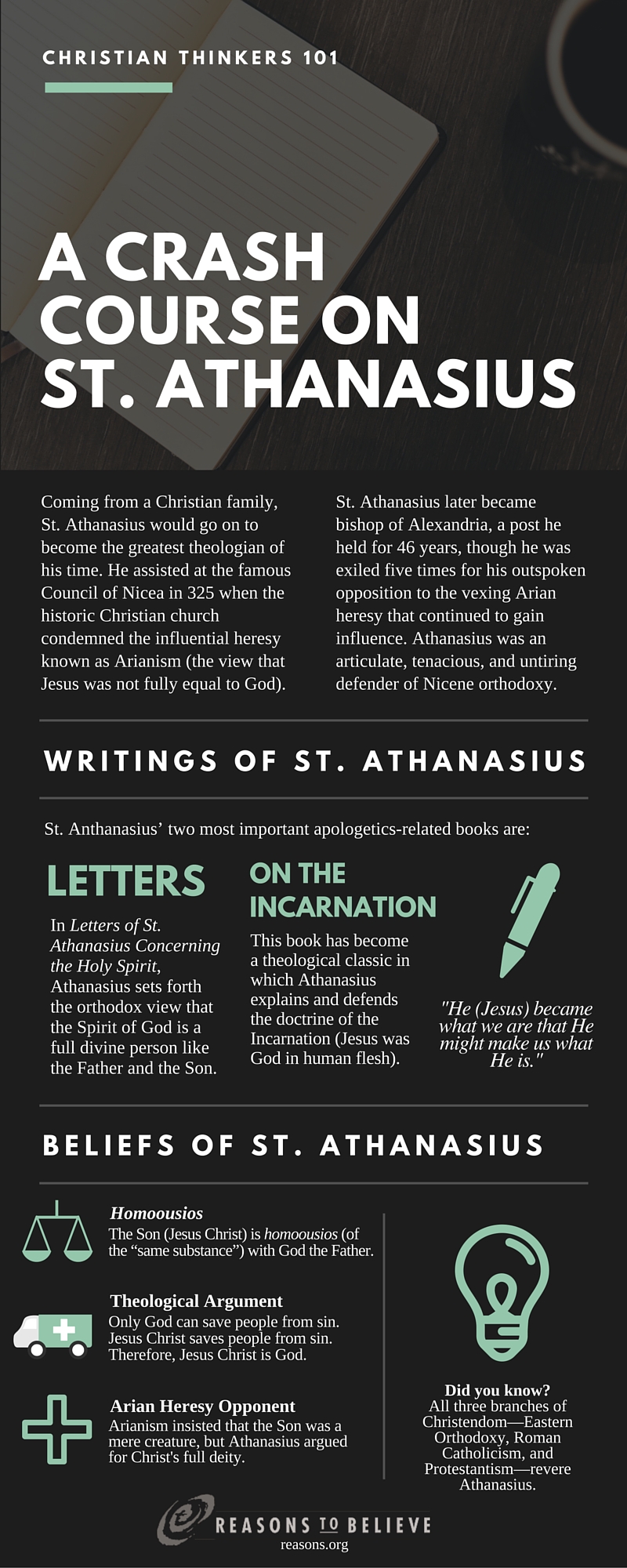 blog__inline—christian-thinkers-101-a-crash-course-on-st-athanasius blog__inline—christian-thinkers-101-a-crash-course-on-st-athanasius