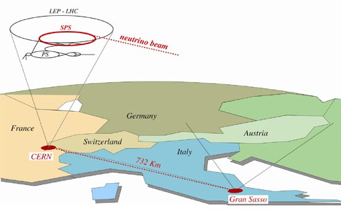 blog__inline—not-so-fast-neutrinos blog__inline—not-so-fast-neutrinos