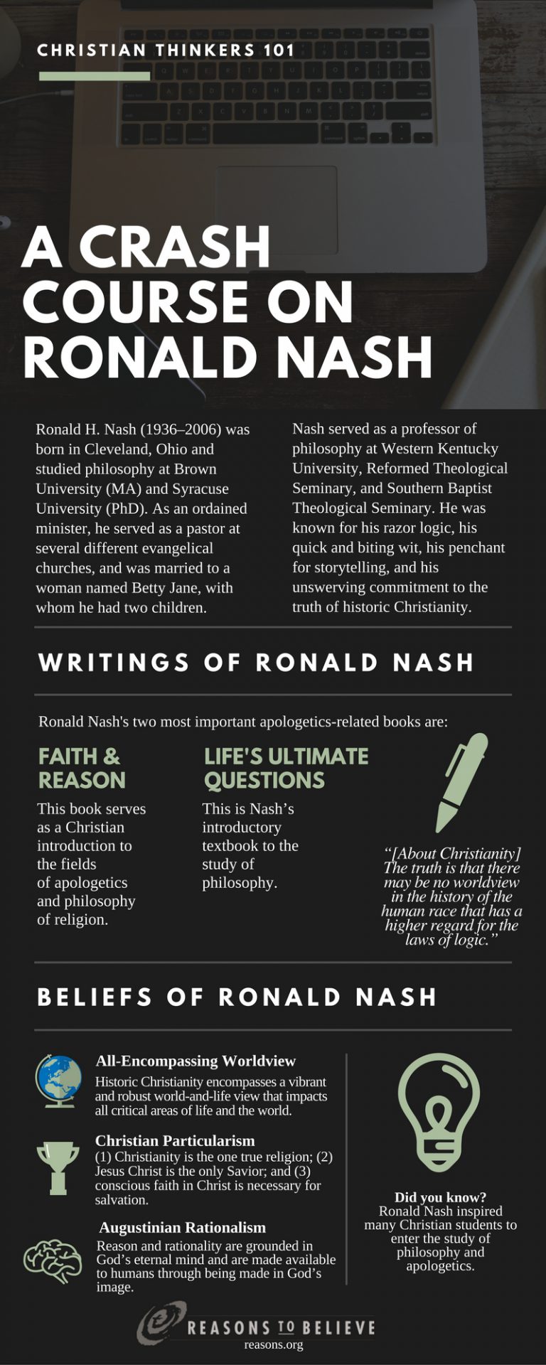 blogs__inline--christian-thinkers-101-a-crash-course-on-ronald-nash blogs__inline--christian-thinkers-101-a-crash-course-on-ronald-nash